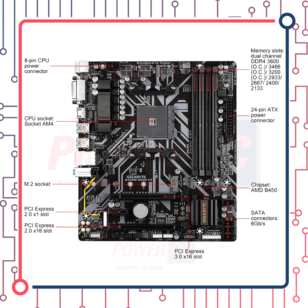 sencillo paso estera Placa Madre GIGABYTE B450M DS3H V2 – PowerPCmx