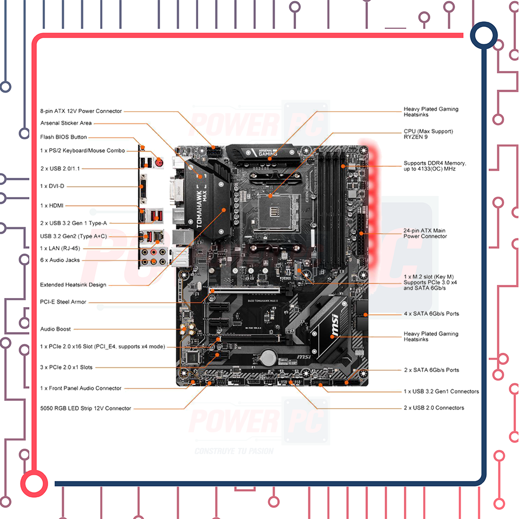 Msi B550 Tomahawk Max Pcie Slots B550 Nvme Ssd Slot On Motherboard