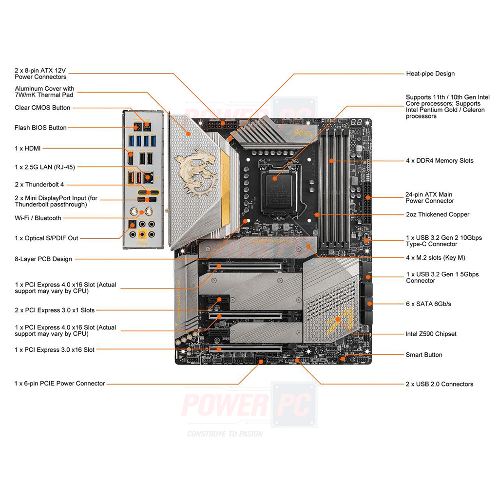 MSI MEG Z590 ACE GOLD EDITION LGA 1200 – PowerPCmx